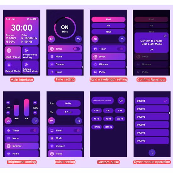 Личная гигиена OEM органическая кожа укрепляющая отбеливание и увлажняющие продукты для ухода за кожей тела красоты женщин
